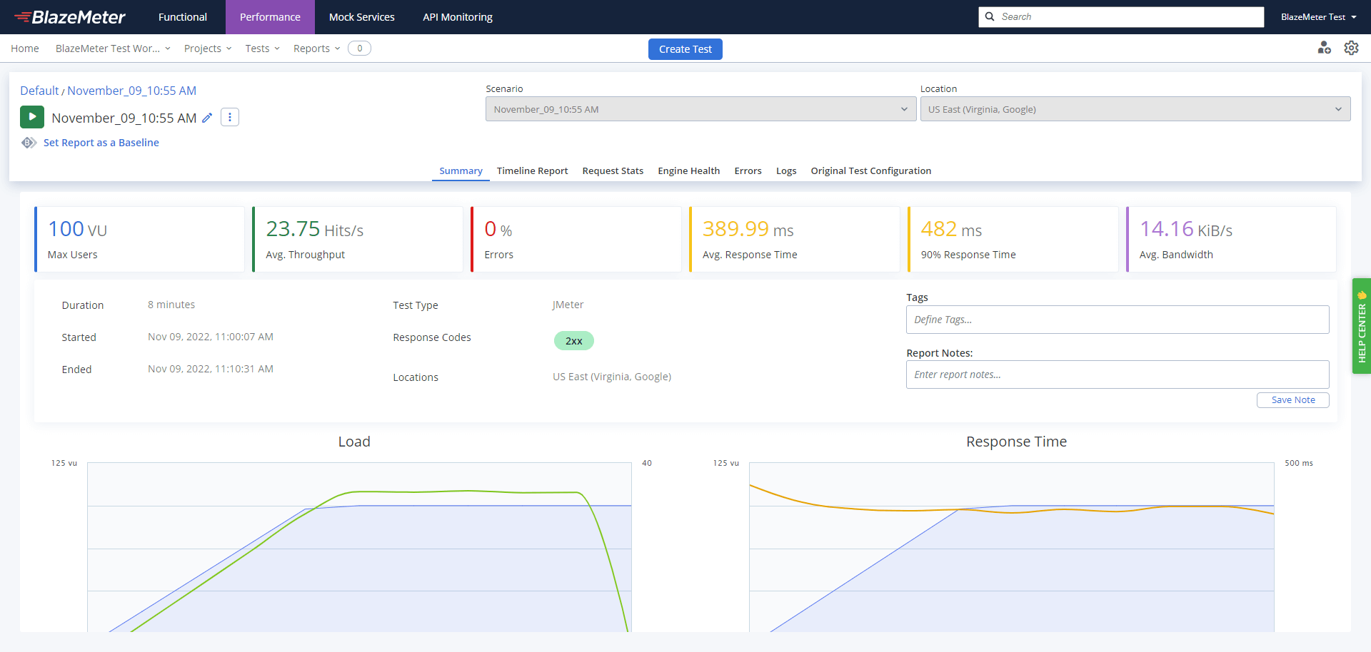 Performance Test Web Services Using JMeter | Blazemeter By Perforce